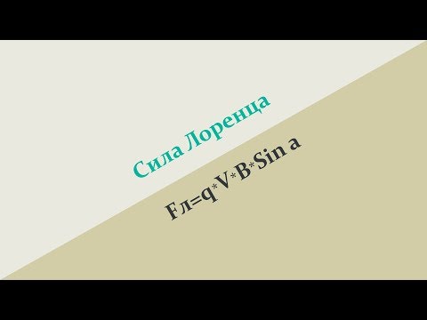 Сила Лоренца - Lorentz force