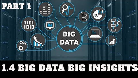 Big Data Big Insights | Part 1