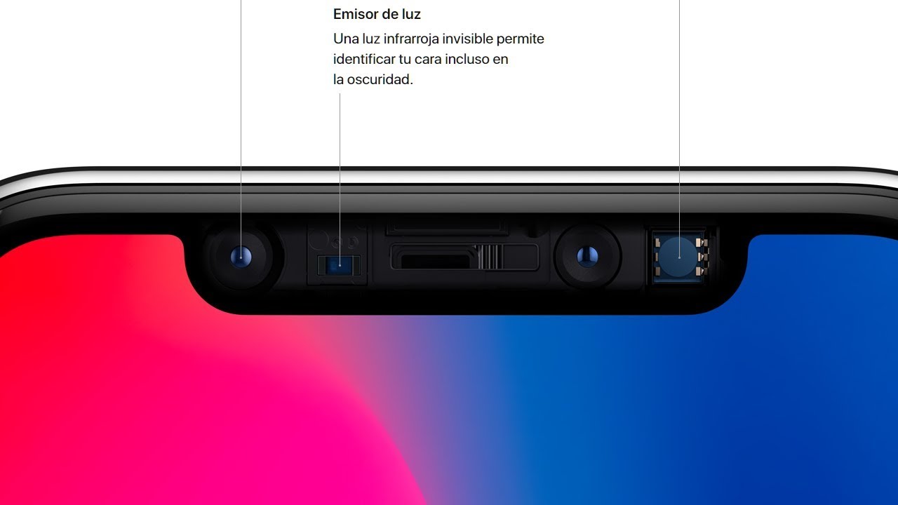 Где находится камера на телефоне. Dot проектор iphone x. Датчик face ID iphone x. Айфон XR камера face ID. Камера TRUEDEPTH iphone XR.