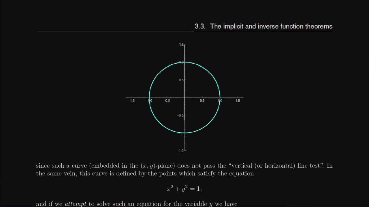 The implicit and inverse function theorems