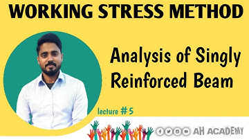 RCC: Analysis of Singly Reinforced Beam! Balanced, Under-reinforced and over-reinforced section!