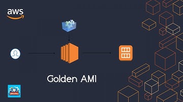 AWS Golden AMI Lab| Consistent Deployments and Scalability🚀