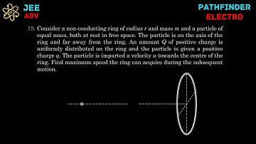 [Jee Adv] Max Speed Attained By The Ring | CYU 19 | Pathfinder | Electro