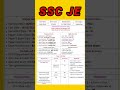 SSC JE Requirement 2023 #ssc  JE New vacancy 2023    govt job notification #upsc #dsssb #job