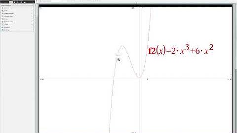 CAS - How to find intercepts of a graph