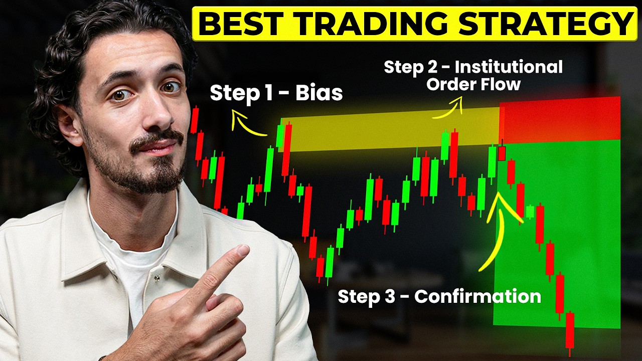 How to Trade SMC in 2026 | Complete Strategy (Step By Step)