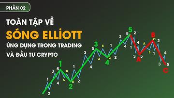 Toàn Tập về Sóng Elliott Ứng Dụng Trong Trading Và Đầu Tư Crypto (Cực Kỳ Dễ Hiểu) - Phần 2
