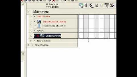 Making a platform game using the PMO: Movement
