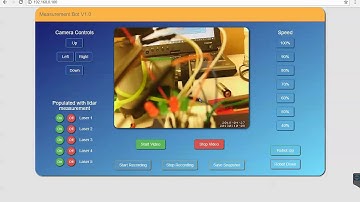 Complete remote robot control based on Raspberry pi 3