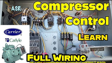 Carrier package unit control Wiring part identification learn very useful information