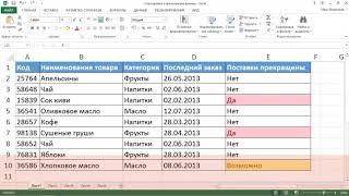 Excel Сортировка и фильтрация данных