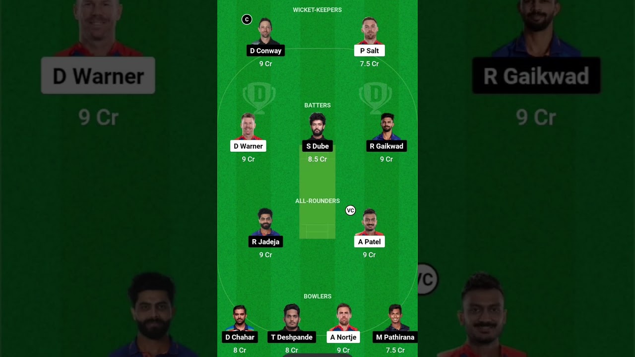 DC vs CSK | Dream11 Team Prediction | 
