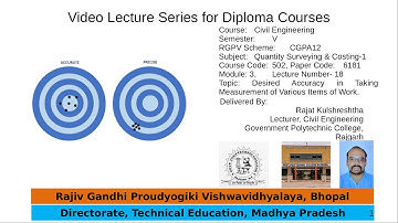 QSC-1 - Lecture 18 - Desired Accuracy in Taking Measurement of Various Items of Work