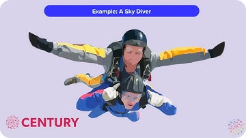 Terminal Velocity | Forces | iGCSE Physics