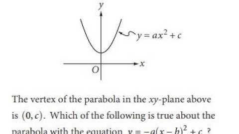 The vertex of the parabola in the xy-plane above is (0,c ). Which of the following is true about...