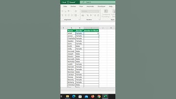 How to use left function in excel #excelreel  #excelre #excelshorts #exceltricks #Excell #viral