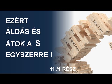 Videó: Miben különbözik az amerikai gazdaság a laissez faire rendszertől?