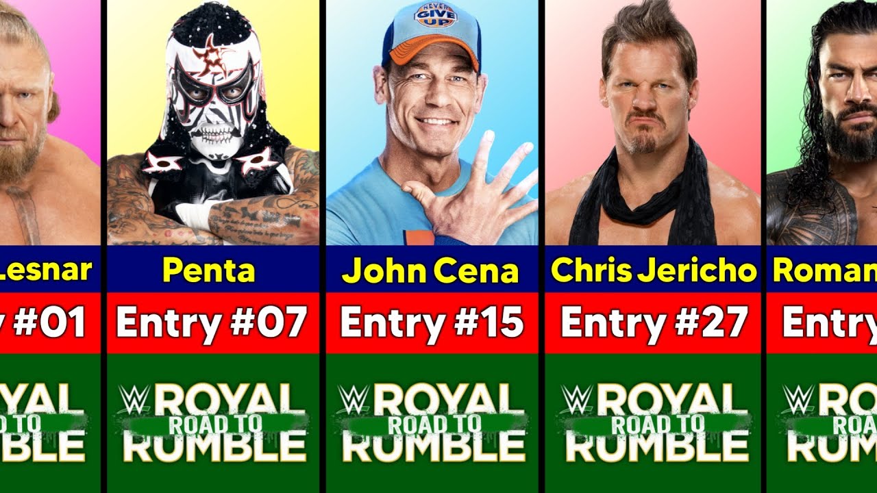 WWE Royal Rumble 2026 - Men's Entry Predictions