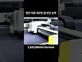 A supply chain company integrating R&D, textile production, sales services, WA(+86)13406158829
