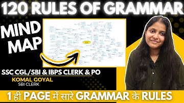 “1 Page = 120 Grammar Rules 😱 | SSC & Bank English Made Easy | Komal Goyal”