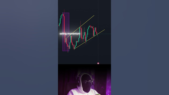 The Best Forex Trading Tips for Beginners