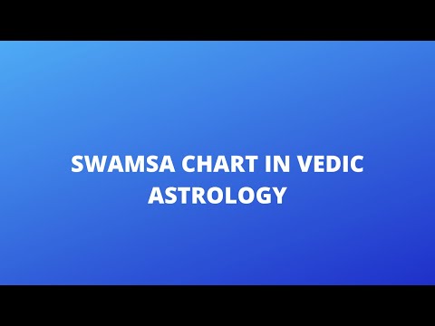 Swamsa Chart Predictions