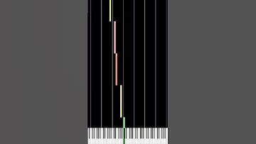 Tuning with Piano - Guitar 6 Strings - Open D7sus2 - D2 A2 D3 E3 A3 C4