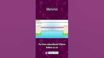 Bridge | Bridge Material | Bridge Basics | Types of Bridges | Types of Bridge Load | Science #shorts