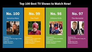Top 100 Best TV Shows to Watch Now