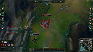 Burnunuz Büyükse Nasıl Lol Oynamalısınız