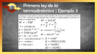 Física | Primera ley de la termodinámica | Ejemplo 3