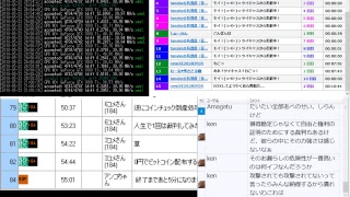 tanaka のマイニング放送　第222回