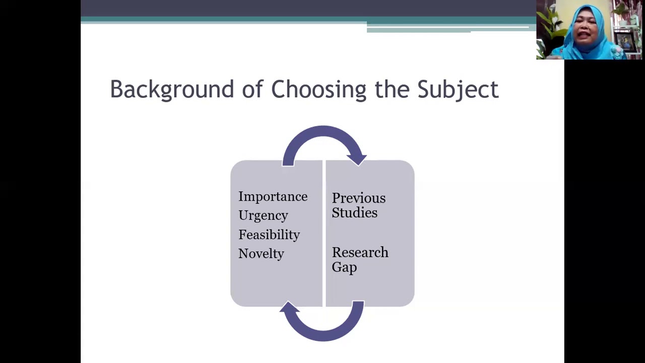 Writing Research Proposal - YouTube
