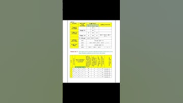 12th Bio-Botany practical Answer#Exp No. 13 and 16#Tamil medium