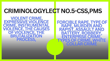 Lecture No  5 Criminology CSS by Sir Umair