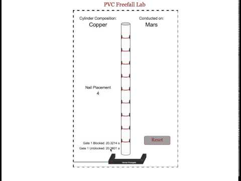 Overview of PVC Freefall Lab