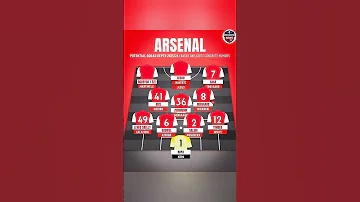 Arsenal S INSANE Squad Depth In 2025 26 Latest Transfers Rumours Football Arsenal Shorts 