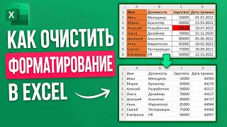Как быстро очистить форматирование в Excel