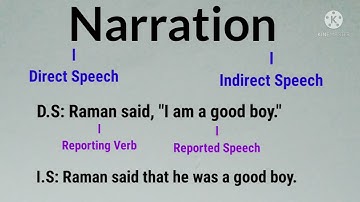 Assertive Sentence ll Narration Change in Assamese ll Direct and Indirect Narration ll Part-1