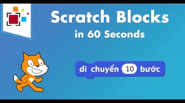Hướng dẫn câu lệnh di chuyển 10 bước trong lập trình Scratch - Kids Who Code