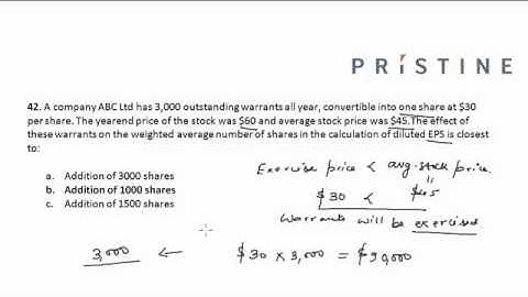 CFA Tutorial: Financial Statement Analysis (Diluted EPS: Earnings Per Share)