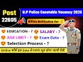 UP Police New Vacancy 2025 | UP Police Constable Notification 2025 Out | UP Police Bharti 2025 |