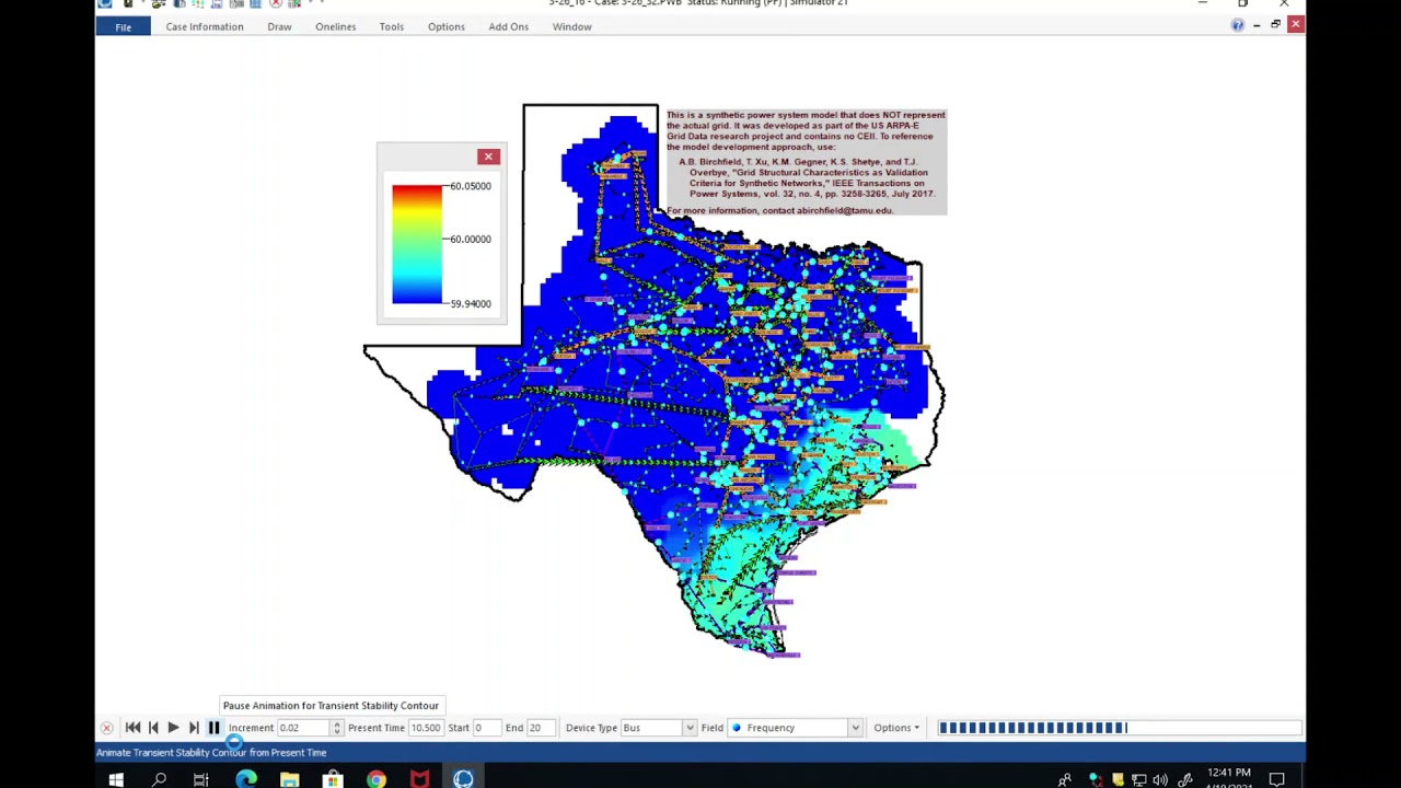 76%Frequency - Senior Design Project 2021