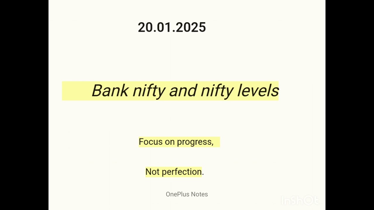 Bank nifty and nifty support and resistance levels