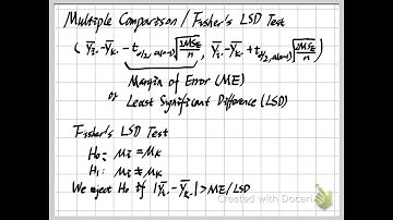 Statistics - Single Factor Experiment Design & Fisher