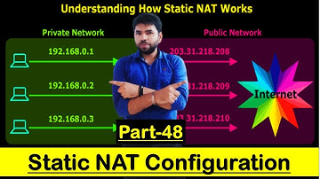 Cisco CCNA Static NAT Configuration on Packet Tracer in Hindi|Part-48 |CCNA 200-301@MrAwesomeClub