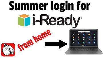 How to Log into i-Ready During the Summer (On your home computer or laptop)