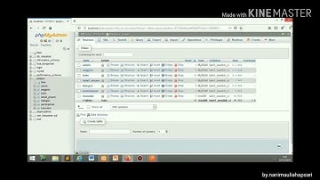 E-learning Teknologi Web Service Pertemuan 13