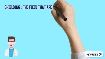 electrodynamometer instrument