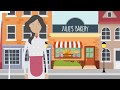 BakeSmart Explainer Video